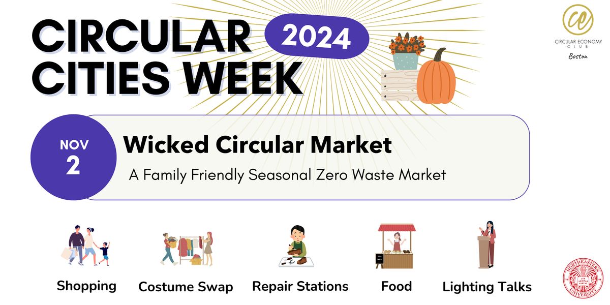 Demonstrating Circularity: The Wicked Circular Market