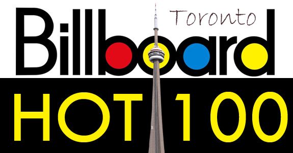A Night of 100 #1 Hits - in Toronto
