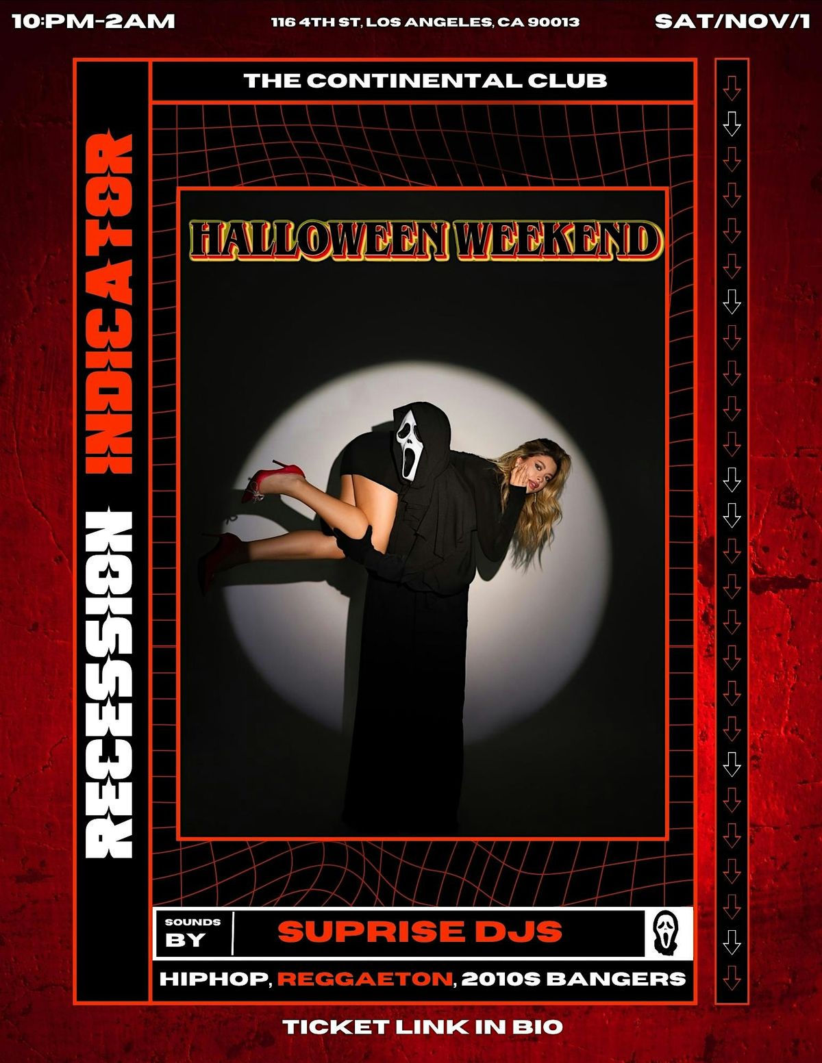 Sat: Recession Indicator: Costume +Halloween Party