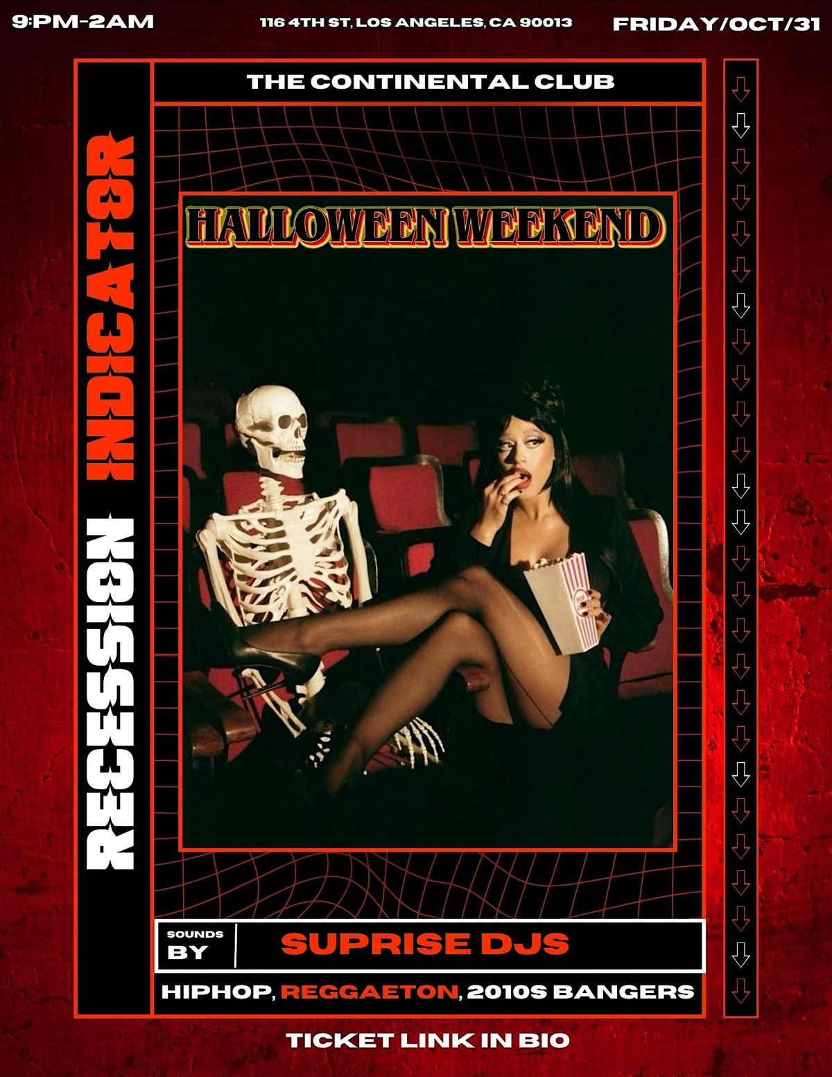 Recession Indicator: Costume + Halloween Party